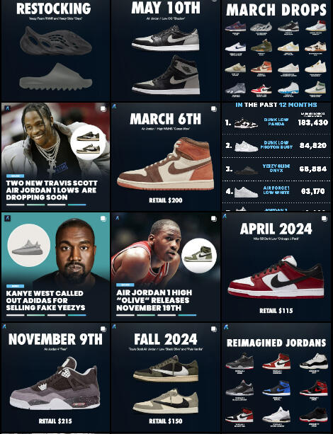 A peek at the organic social media content I used to grow the brand - you can still view my work @AlertsDaily on Instagram (the following has declined)